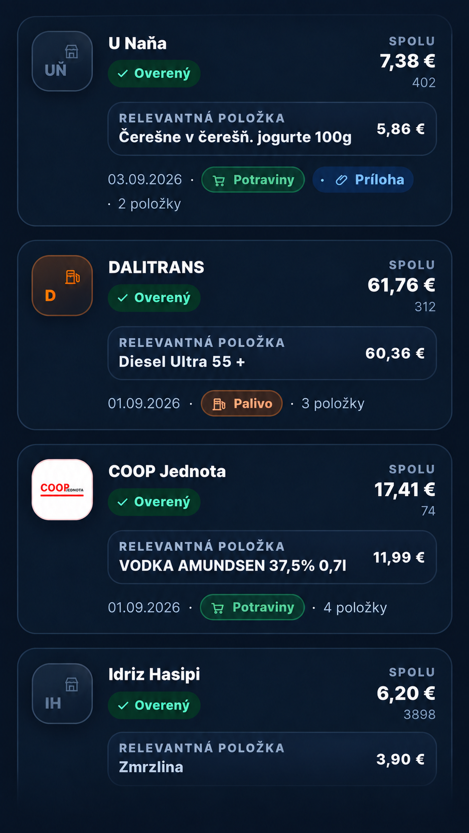 Štyri bločky v tmavom zozname aplikácie Bločkátor s obchodmi, položkami a skutočnými sumami.